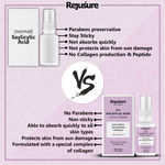 Buy Rejusure 2% Salicylic Acid Face Serum Reduces Open Pores & Excess Oil Fights Blackheads Best for Ance Prone & Oily Skin - 30 ml - Purplle