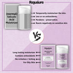 Buy Rejusure Salicylic Acid Moisturizer Fights Breakout & Blackheads Reduces Open Pores & Excess Oil Cream for Ance Prone or Oily Skin Cream for Face - 50ml - Purplle