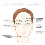 Buy Seven Seas Liquid Pearl Illuminator Highlighter (Magic) - Purplle