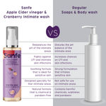 Buy Sanfe Natural Intimate Wash for Women, Apple Cider Intimate Wash 3 In 1 - No Odour, No Itching, No Irritation (100 ml) - Purplle