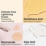 Buy Azani Active Care Intimate Area Lightening & Whitening Cream-(50 g) | Underarm, Bikini Area, Neck, Hip, Thigh, Intimate Area, Elbow | Intense Dark Spot Removal | 2% Kojic Acid, Niacinamide | Women & Men - Purplle