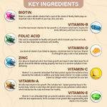Buy Azani Active Nutrition Biotin Hair Gummies with Zinc, Iodine, Vitamin A, B, C, D & E & Folic Acid | Hair Vitamins for Hair Growth | 30 Veg Gummies| Strawberry Flavour - Purplle