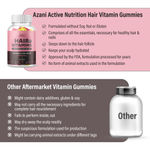 Buy Azani Active Nutrition Biotin Hair Gummies with Zinc, Iodine, Vitamin A, B, C, D & E & Folic Acid | Hair Vitamins for Hair Growth | 30 Veg Gummies| Strawberry Flavour - Purplle