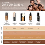 Buy Bobbi Brown Skin Long Wear Weightless Foundation - Warm Honey (W-066) - 1.0 fl oz./30 ml - Purplle