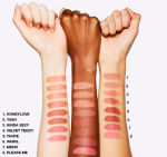 Buy M.A.C Matte Lipstick - Tropic Tonic (3 g) - Purplle