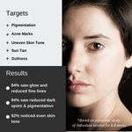 Buy Minimalist Anti Pigmentation Night Kit For Pigmentation Removal & Prevention Combo of 2 - Purplle