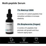 Buy Minimalist Anti Aging Night Cream + Serum Duo For All Signs Of Aging - Purplle