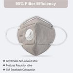 Buy GUBB KN95 Mask With Filter Face Protection Mask Pack of 2, Grey - Purplle