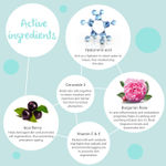 Buy DOT & KEY Water Drenched Hydration Combo - Purplle