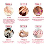 Buy Raaga Professional Pedicure & Manicure 6 Step Single Use Kit, Strawberry, 12 Sachets, 63 g - Purplle
