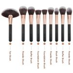 Buy Docolor Makeup Brushes 28 Piece Professional Makeup Brush Set Premium Cosmetics Brushes Synthetic Kabuki Foundation Brush Blending Face Liquid Powder Cream Blush Concealers Eye Shadows Make Up Brushes (Docolor-DC2813) - Purplle