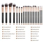 Buy Docolor Makeup Brushes 28 Piece Professional Makeup Brush Set Premium Cosmetics Brushes Synthetic Kabuki Foundation Brush Blending Face Liquid Powder Cream Blush Concealers Eye Shadows Make Up Brushes (Docolor-DC2813) - Purplle