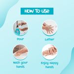 Buy Fiama Fresh Handwash - 350 ml - Purplle