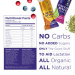 Buy Nutrizoe Lactobites - Aids in Lactation for Increased Milk Supply and Easy Breastfeeding - 10 Bars - Purplle