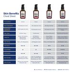 Buy St Botanica Salicylic Acid 1% + Hyaluronic Acid 0.5% Skin Clarifying Face Serum for Clogged Pores, Oily & Acne-Prone Skin | Reduces Acne & Acne Marks, 20 ml - Purplle