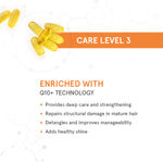 Buy Schwarzkopf Professional Bonacure Q10 Time Restore Hair Mask Treatment | For Mature Hair | 750 ml - Purplle