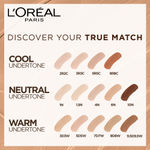 Buy L'Oreal Paris True Match Super-Blendable Foundation - Golden Sand 5D5W (30 ml) - Purplle