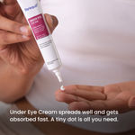 Buy Re'equil Under Eye Cream for Dark Circles, Wrinkles and Puffy Eyes - Purplle