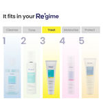 Buy Re'equil Pitstop Gel For Acne Scars & Pits Removal 30 gm - Purplle