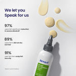 Buy Re'equil Pre Wash Anti-Recurrence Dandruff Lotion for Severe, Greasy, Flaky Dandruff - Purplle