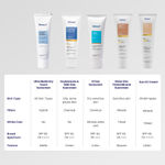 Buy Re'equil Oxybenzone & OMC Free Sunscreen Spf 50 For Oily, Acne Prone Skin - Purplle