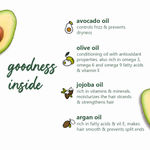 Buy Plum Avocado Frizz-Control Hair Serum for Instantly Smooth & Manageable Hair - Purplle
