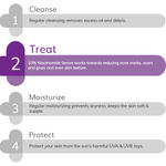 Buy The Derma Co.10% Niacinamide Serum with Cica Water & Zinc for Acne Marks (50 ml) - Purplle