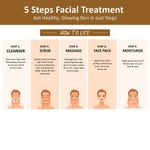 Buy OxyGlow Herbals Gold Facial kit,50 gm, Anti Ageing,Revitalize,Rejuvenate - Purplle