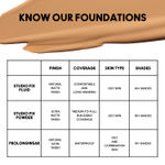 Buy Mini Mac Studio Fix Fluid Foundation NC35 - Purplle