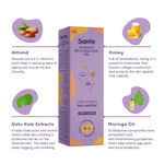 Buy Sanfe SUMMER STROLLING COMBO (Intimate Rejuvenating Gel, 50g +Anti-Chafing and Rash Cream, 50g) - Purplle