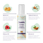 Buy Sanfe Relaxing & Distressing Combo (Breast Toning Oil+Nipple Depigmenting Serum) 2 Pcs - Purplle