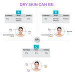 Buy SkinKraft Face Wash For Dry Skin - Customized Moisturizing Cleanser - Gently Removes Dirt And Impurities - Dermatologist Approved (60 g) - Purplle