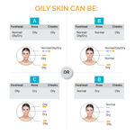 Buy SkinKraft Face Wash For Oily Skin - Customized Sebum Control Face Cleanser - Oil-Free Cleanser - Dermatologist Approved (60 ml) - Purplle
