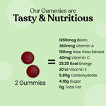 Buy Kapiva Biotin With Aloe Vera Gummies (Nourishes Hair & Skin)-30 Gummies - Purplle