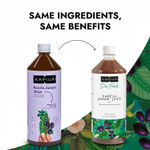Buy Kapiva Karela Jamun Juice | Natural Juice Made From Fresh Karela And Jamun Seeds | Low Glycemic Index | No Added Sugar - 1 L - Purplle