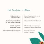 Buy Kapiva Hair Care Juice | Helps stimulate hair growth & combat hair fall | With Amla, Noni, Bhringraj & Ashwagandha - Purplle