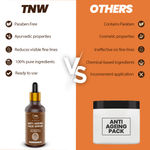 Buy TNW The Natural Wash Anti-Ageing Serum For Younger Looking Youthful Skin 30 ml - Purplle