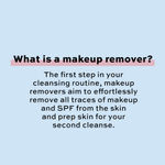 Buy Makeup Revolution Skincare Dual phase Eye Makeup Remover - Purplle