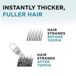 Buy Toppik Hair Building Fibers Black (12 g) - Purplle
