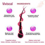 Buy Viviscal Man Full Force Fortifying Shampoo 250 ml, Pack Of 1 - Purplle