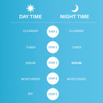 Buy DERMDOC by Purplle 10% Glycolic Acid Peeling Solution (15 ml) | chemical peeling | pore cleansing | glycolic acid serum | exfoliator | aha bha peeling solution - Purplle