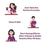 Buy What's Up Wellness What's Up Beauty Gummies for Hair, Skin & Nails with Biotin, Zinc, Folic Acid - 30 Days Pack - Purplle