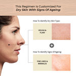 Buy Vedix Customized Skin Care Kit For Dry Skin With Visible Signs Of Ageing - 3 Product Kit - Vedix Face Wash For Dry Skin (100ml) - Vedix Face Serum For Visible Signs Of Ageing (20ml) - Vedix Moisturizing Face Cream For Dry Skin (40ml) - Purplle