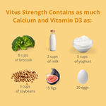 Buy Vitus Strength (Pack of 2)|Calcium, Vitamin D3 with Magnesium & Vitamin K |Strong & Healthy Bones, Joints and Muscles |30 Effervescent Tablets Mango Flavour - Purplle