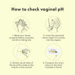 Buy Pee Safe Vaginal Infection pH Screening Kit (4N) - Purplle