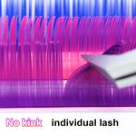 Buy NAGARAKU 16rows macaron 8 Colors Rainbow Colored Eyelash Extension Faux Mink color eyelashes colorful eyelash (RCE-10mm/0.10C) - Purplle