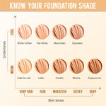 Buy NY Bae Dewy Drops Foundation - Espresso 07 (30 ml) | Dusky Skin | Cool Undertone | Full Coverage | Long Lasting | Non-Transfer - Purplle