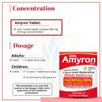 Buy AIMIL Amyron Multivitamins Tablet for Men & Women with 34 Ingredients for All Age| Reduce Tiredness & Fatigue | Improves Haemoglobin Level - 30 Tablets (Pack of 4) - Purplle