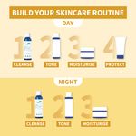 Buy DermDoc by Purplle 4% Niacinamide Face Wash (120ml) | face wash for dry skin | oil free face wash | dry skin face wash - Purplle