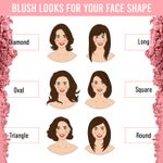 Buy NY Bae Sunset Skyline Blush - Dusky Mauve 01 (5 gm) | Mauve | Matte Finish | Rich Colour | Super Blendable | Multipurpose | Travel Friendly - Purplle